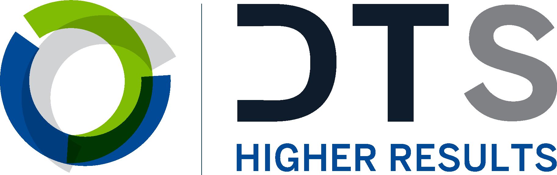 dts Higher Results